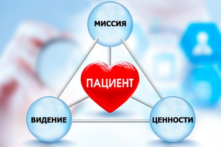 Миссия компании картинка