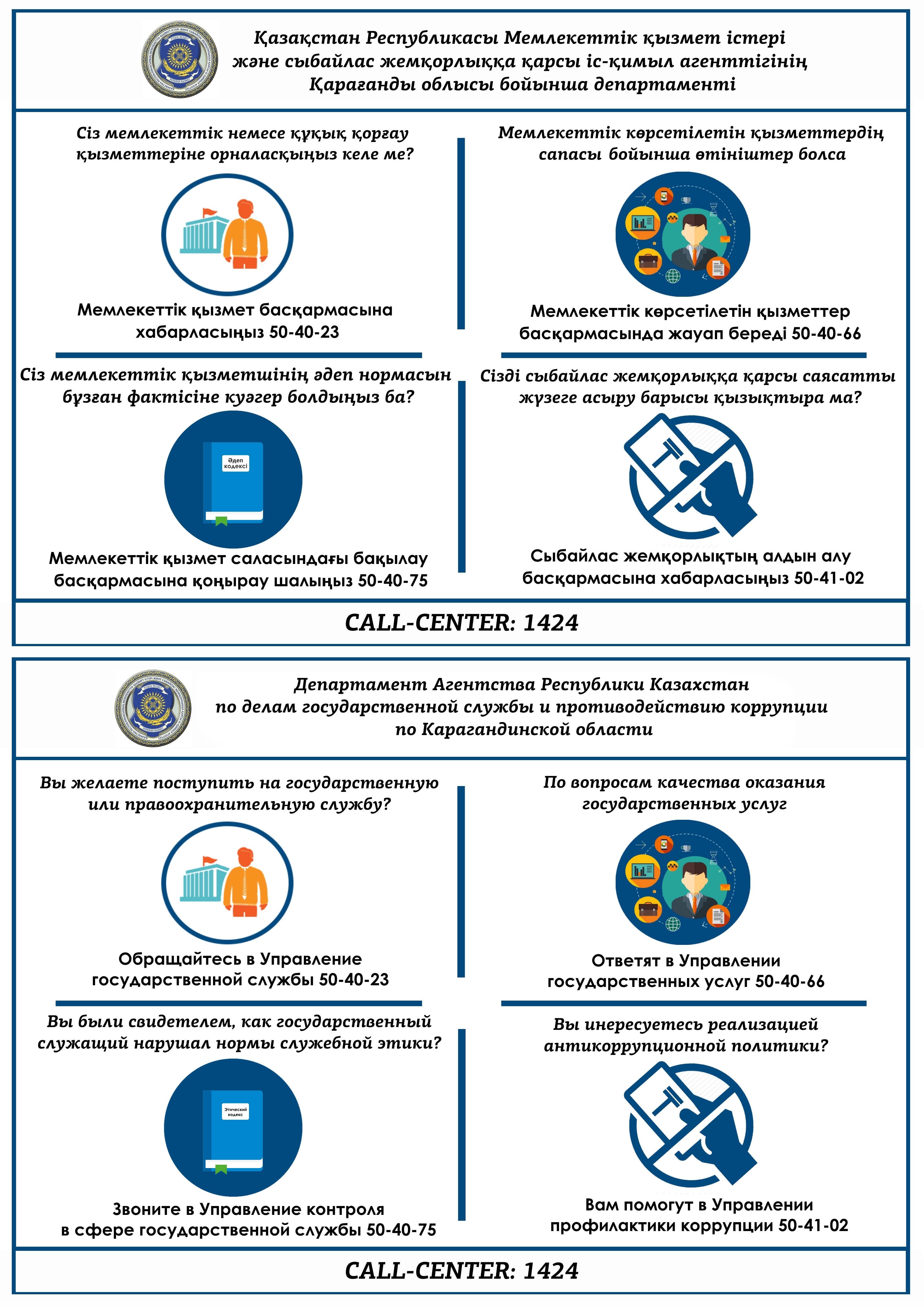 О противодействии коррупции республики казахстан. Антикоррупционная служба. Антикоррупционные листовки Казахстан. Инфографика профилактика антикоррупционной. Форма антикоррупция Казахстана.